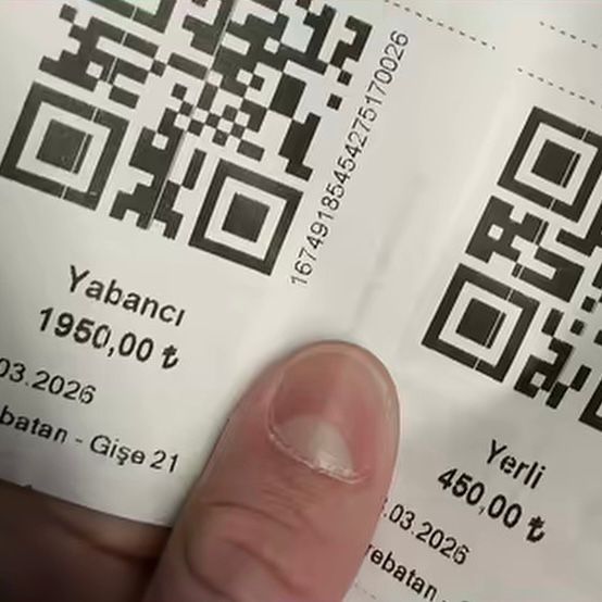 gündemio tweet media