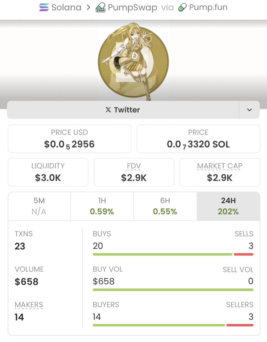 Sol Pump Gem tweet media