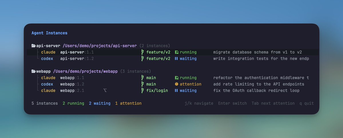Yaodong Zhao tweet media