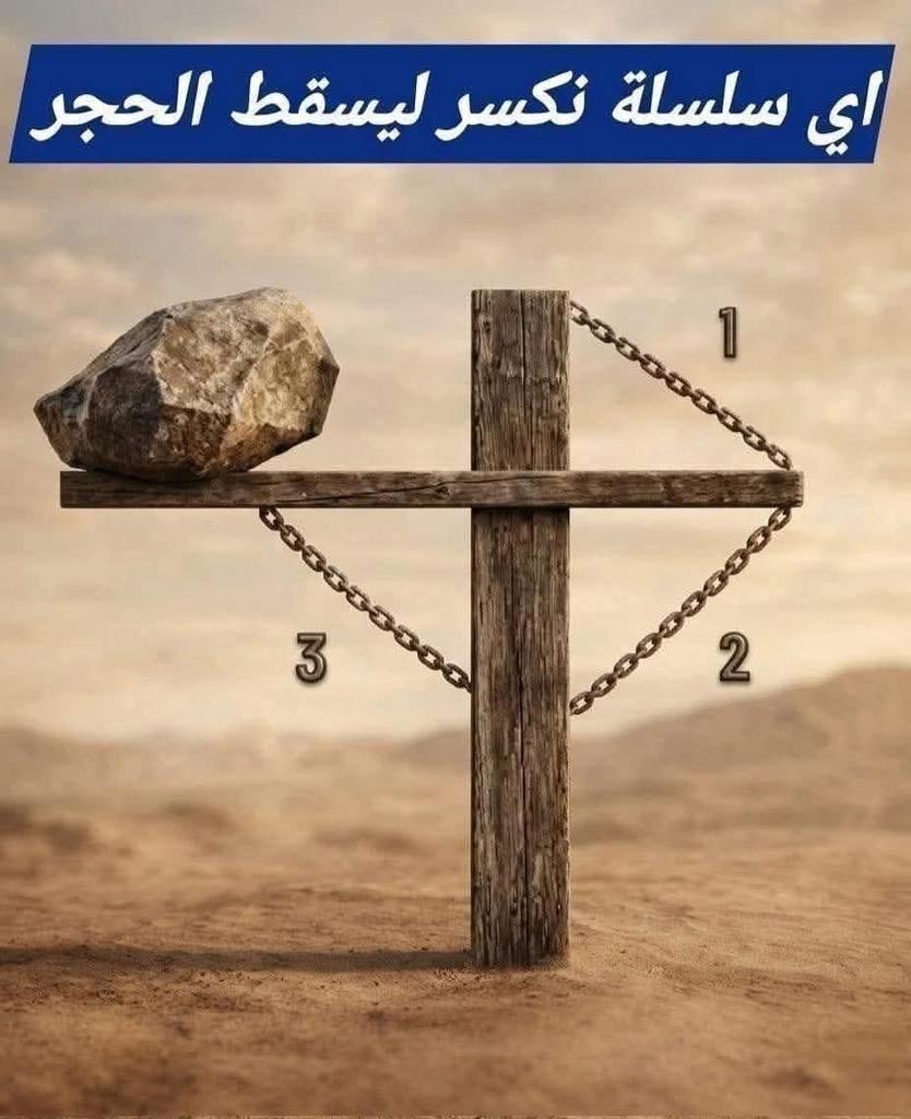 المحامي صلاح العلاج tweet media
