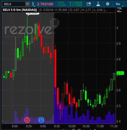 Equity Genie tweet media