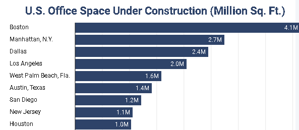 GrowingMiami 🦩 🌴 tweet media