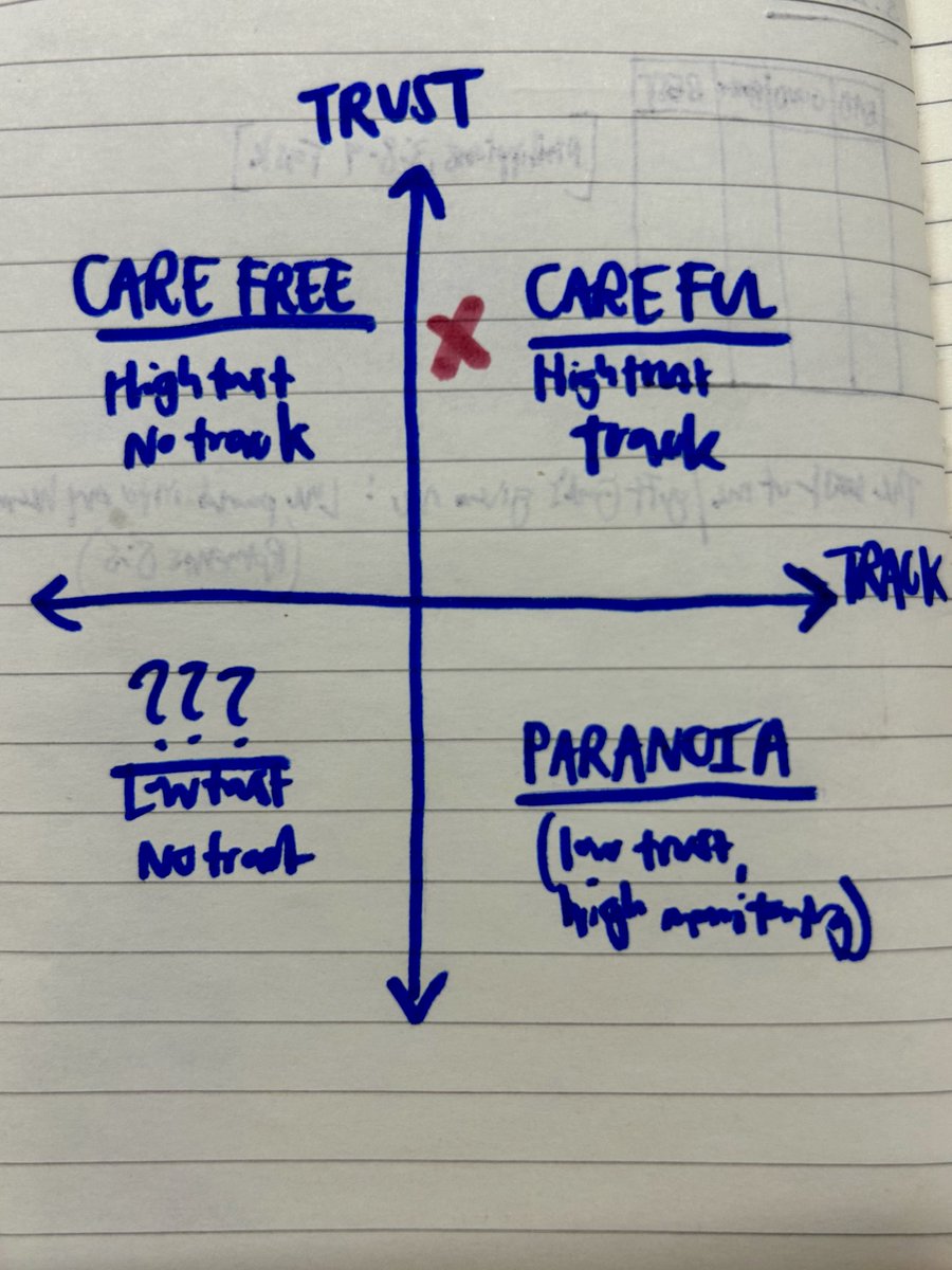 Kyle Borgognoni tweet media