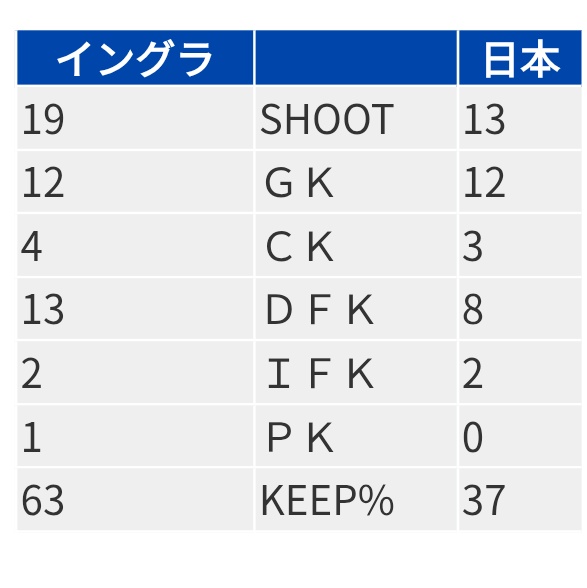ロナフト🗣🌎 tweet media
