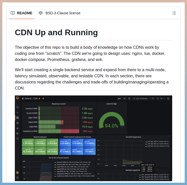 Tom Dörr tweet media