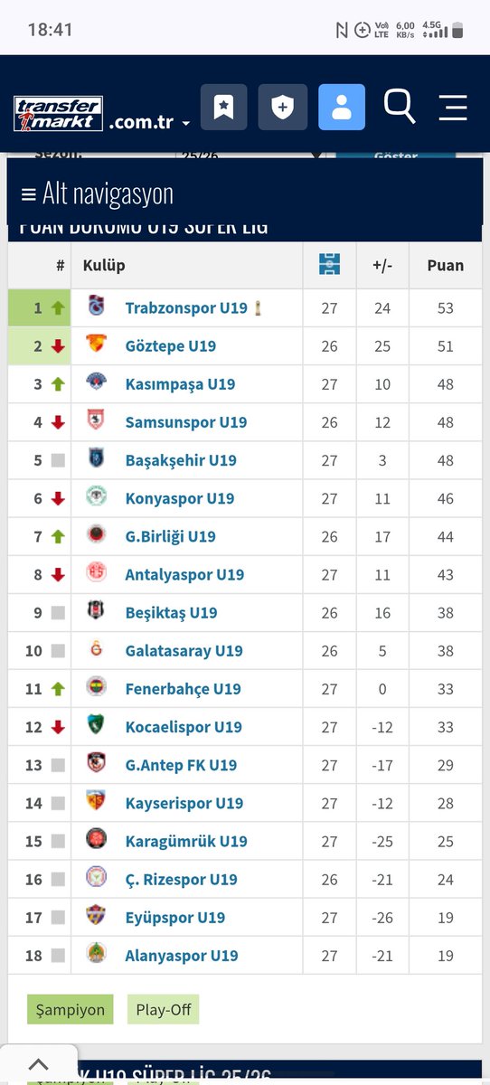 Hür Ve Hesapsız tweet media