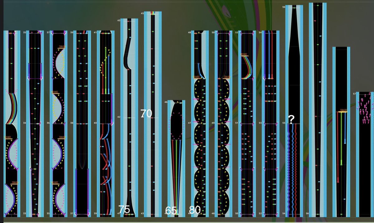 どらぐ〜ん(だいたい東京ドールズと音ゲー) tweet media