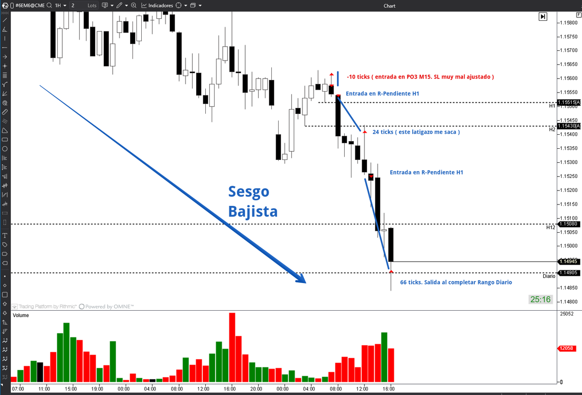 EugenioTrader tweet media