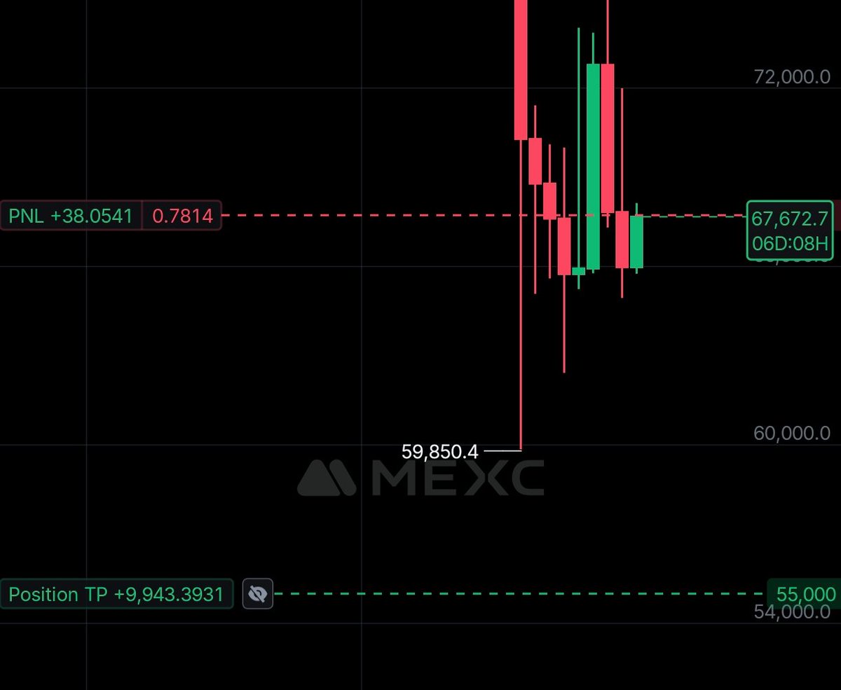 CryptoΠΑ.Σ.Ο.Κ tweet media