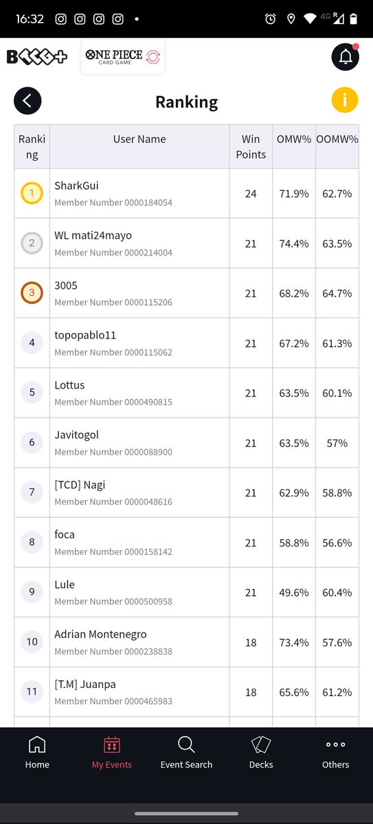 SharkGui tweet media