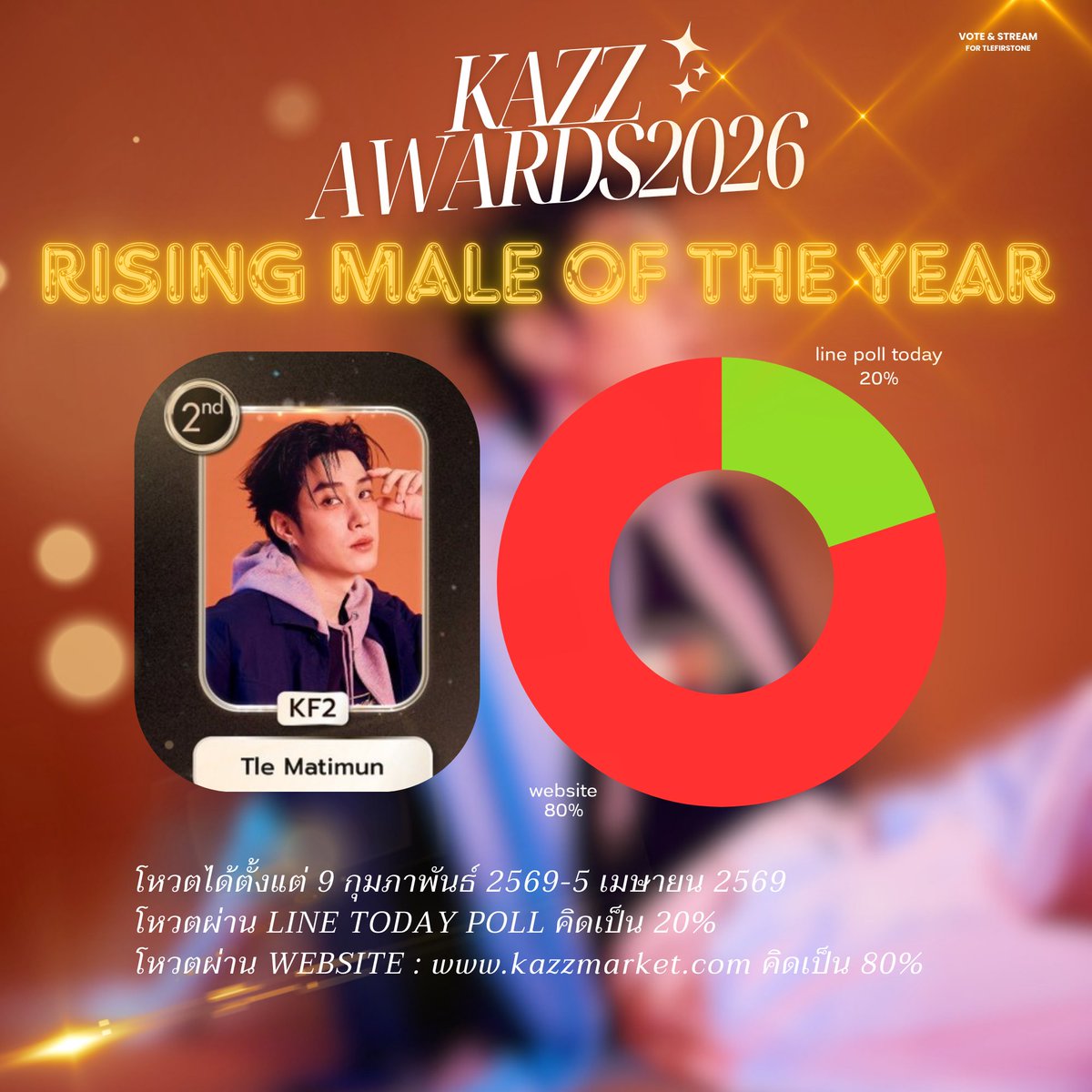 Vote & Stream for TFO tweet media