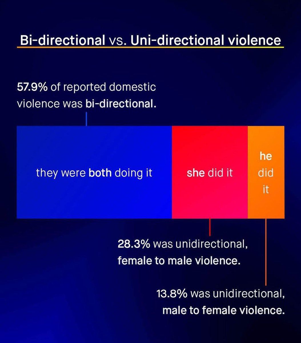 Feuerbärchen🧡 tweet media
