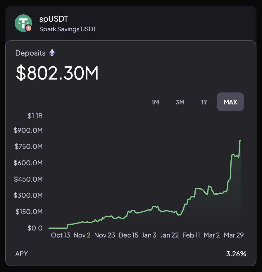 monetsupply.eth tweet media