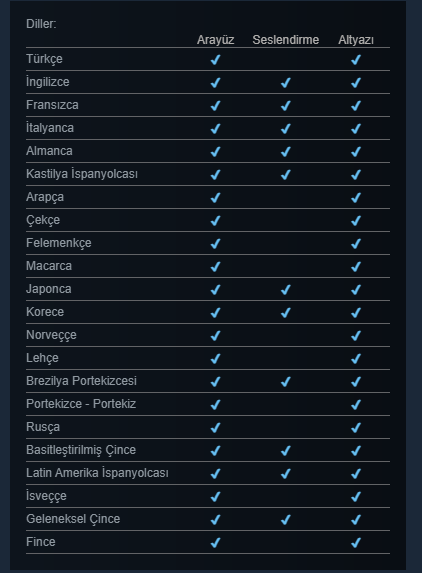 MstafaKadir's tweet image. Gears of War E-Day TÜRKÇE dil desteğiyle geliyor!! 
Fable ve Halo tarafında başarılı olabilirsek XBOX'ın yayınlayacağı birçok büyük oyunu kendi dilimizde deneyim ediyor olacağız! 🇹🇷