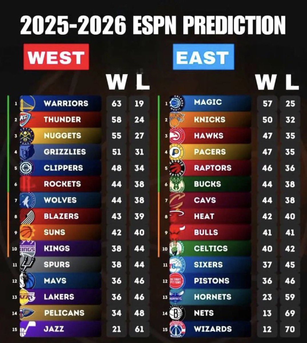 Lakersalltheway tweet media