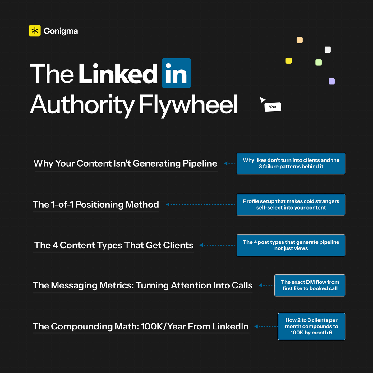 Alfie Carter tweet media