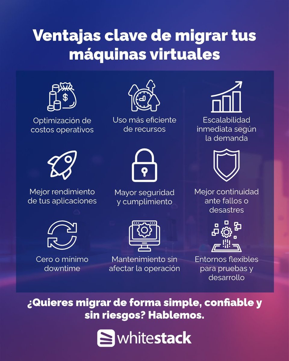 Whitestack tweet media