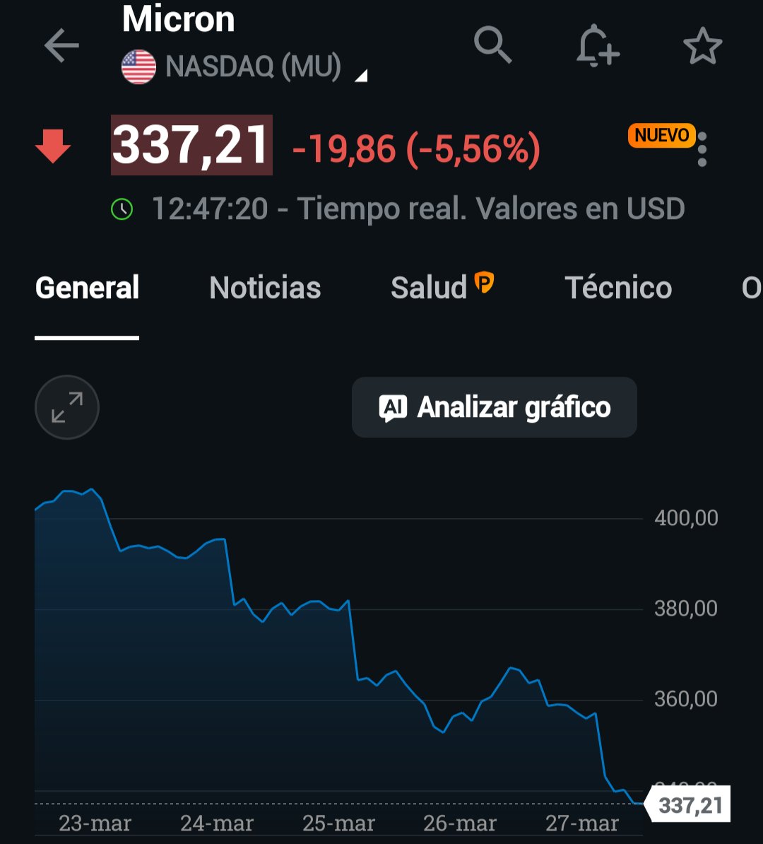 SeñorDeLosCedears tweet media