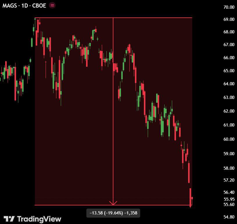 Ash Crypto tweet media
