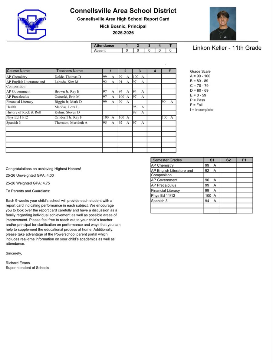 Linkon Keller tweet media