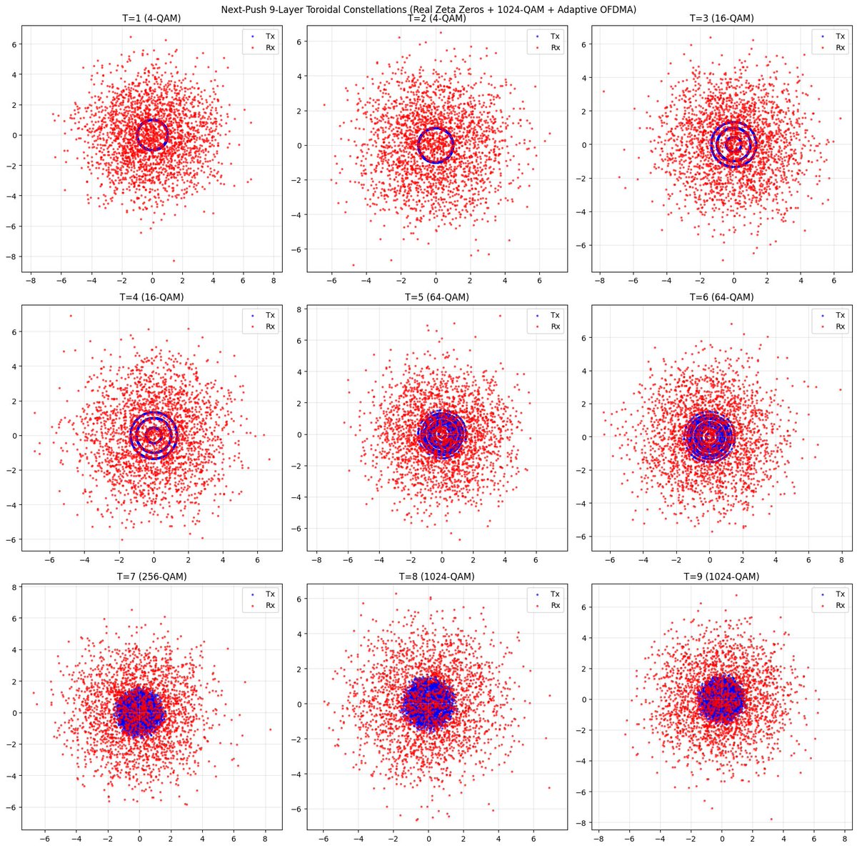 Argenis Sambois tweet media