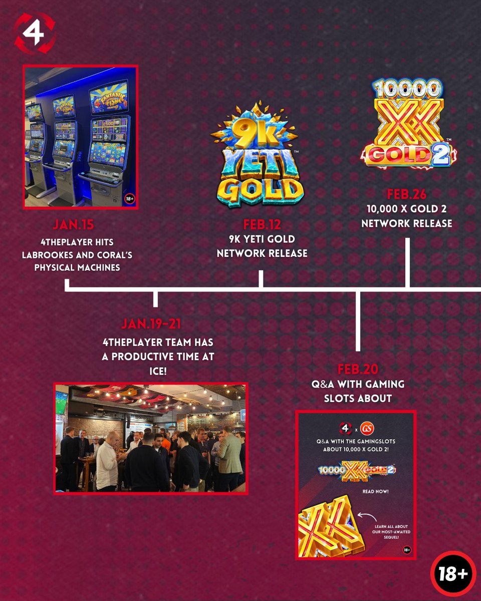 4ThePlayer.com tweet media
