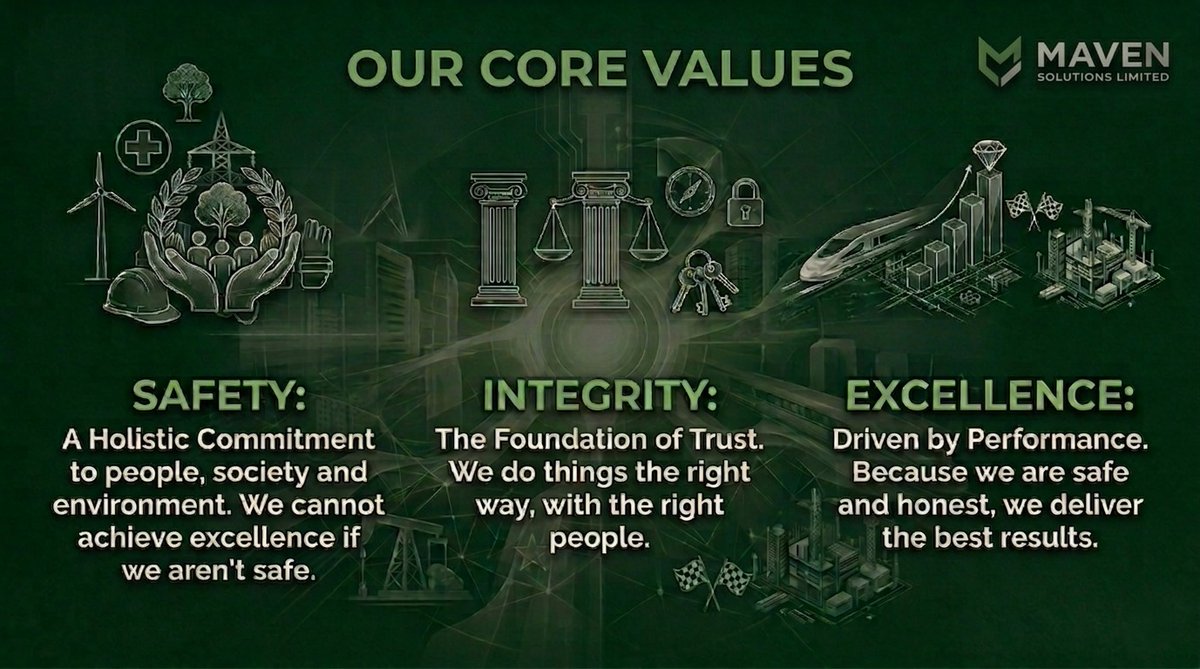 maven_solutions's tweet photo. https://t.co/2txoZG4c20