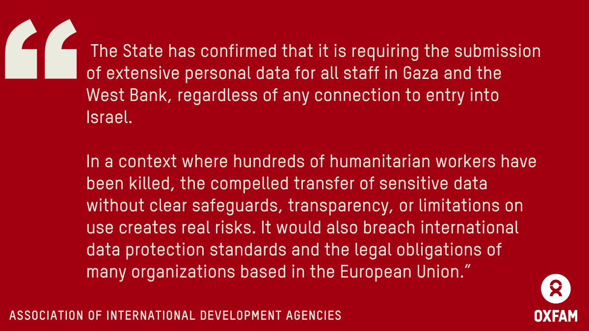 Oxfam International tweet media