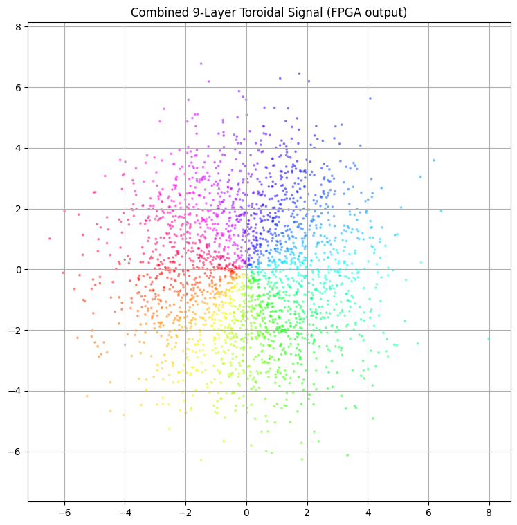 Argenis Sambois tweet media