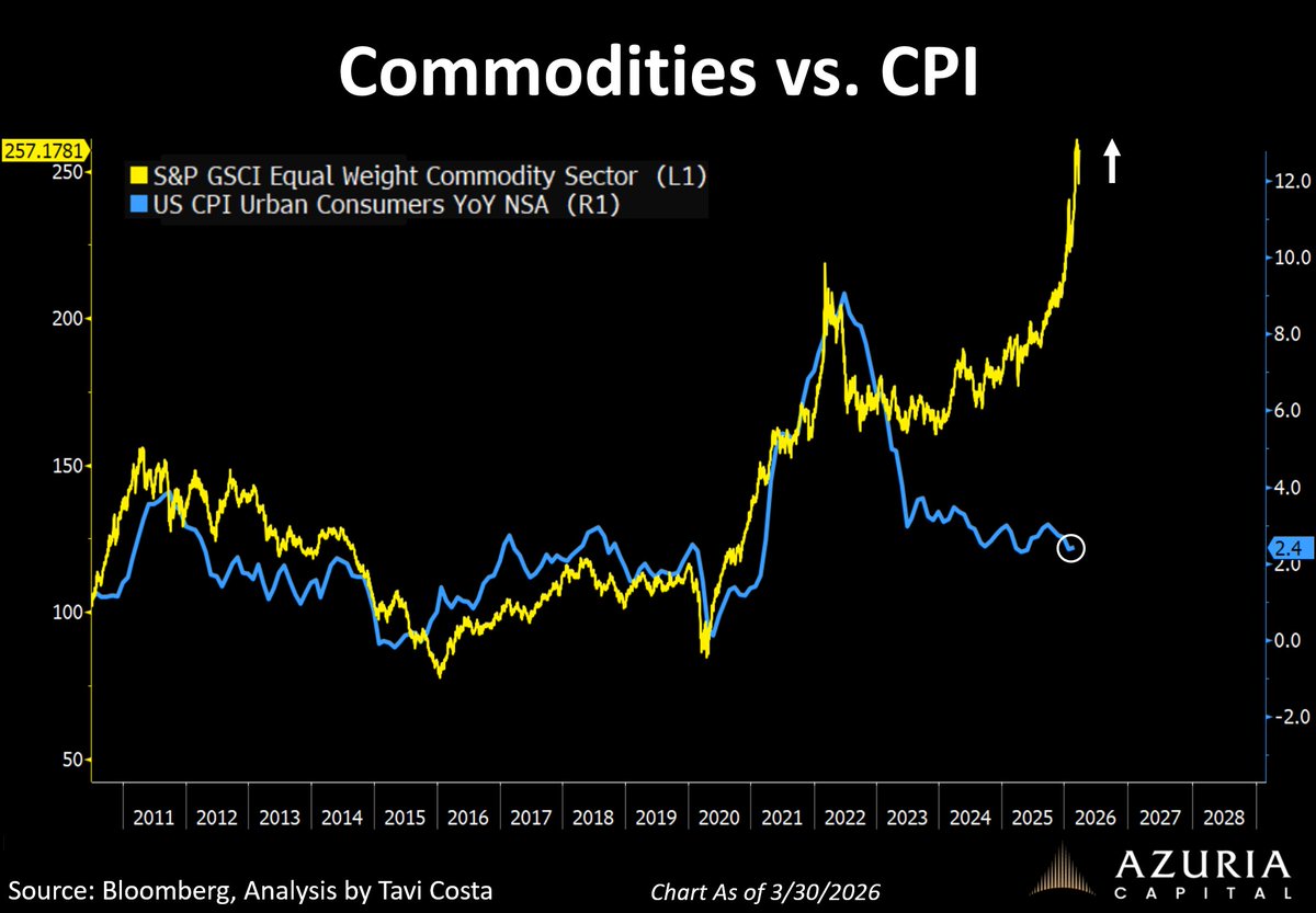 Otavio (Tavi) Costa tweet media