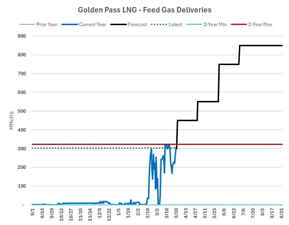 Criterion Research tweet media