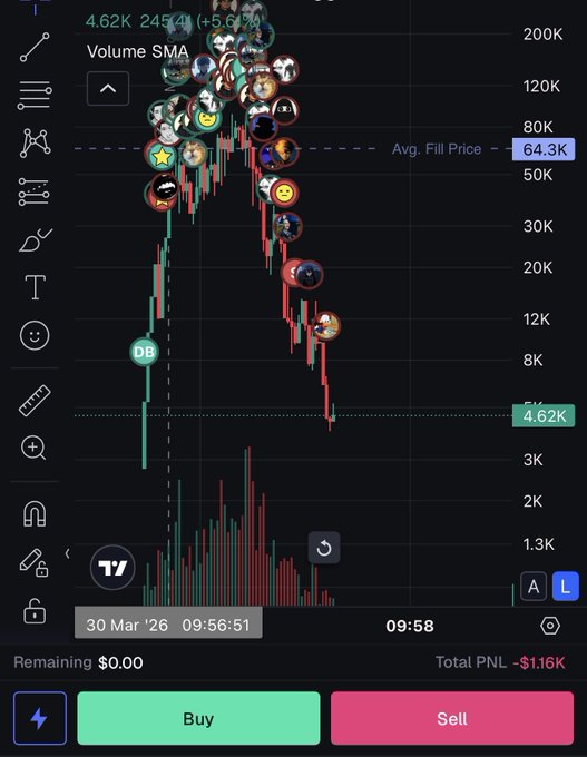 minwagé777 tweet media