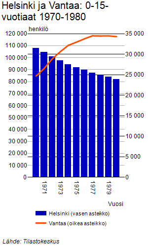 Pekka Vuori tweet media