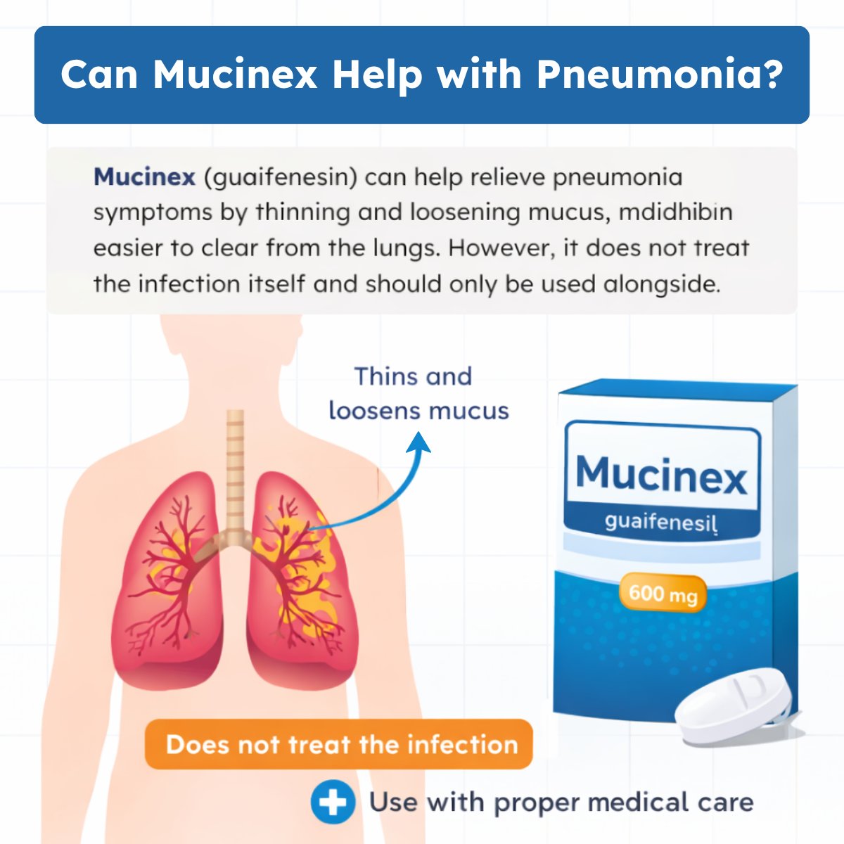 Respiratory Therapy Zone tweet media