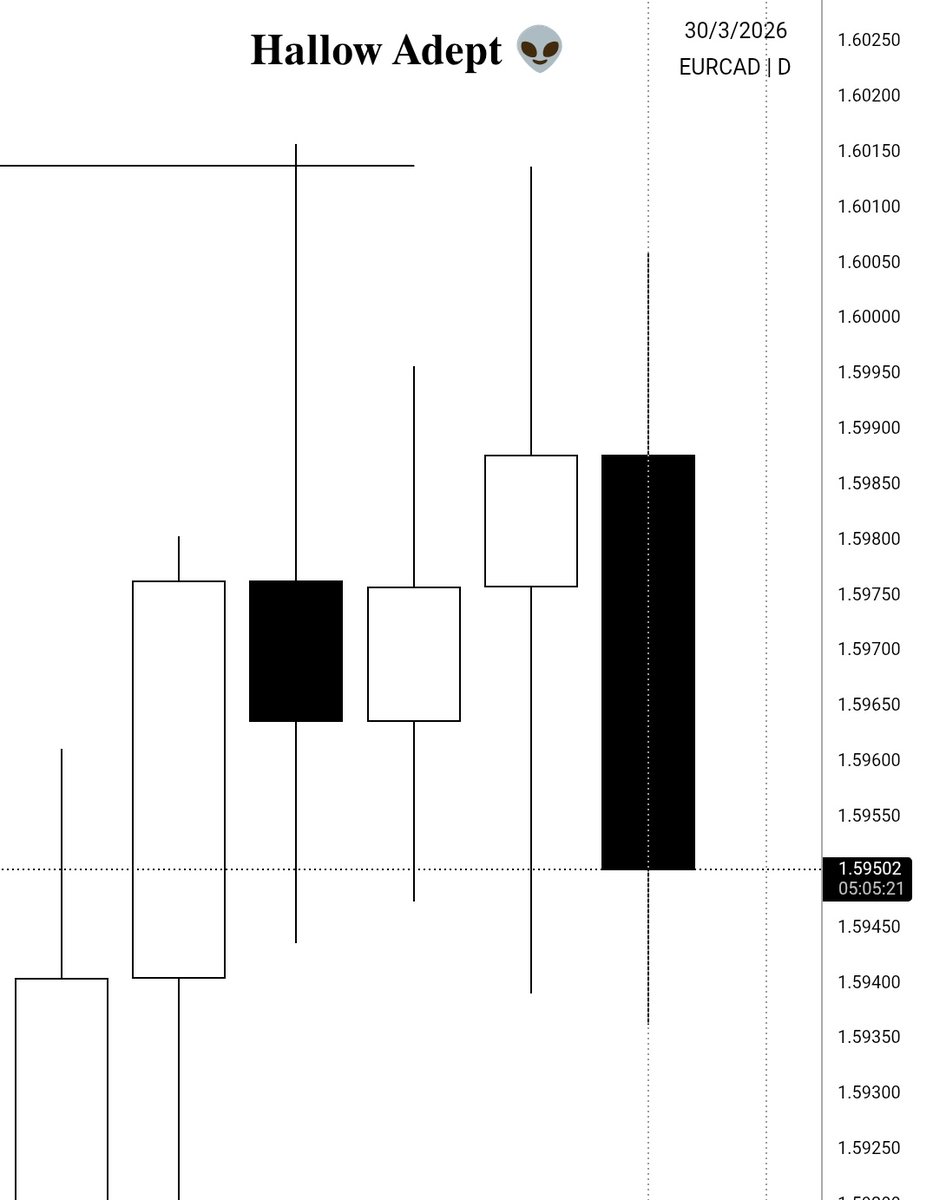 ΛDΣPƬ™ 👽 tweet media