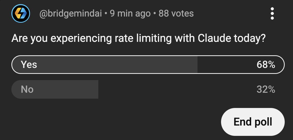 BridgeMind tweet media