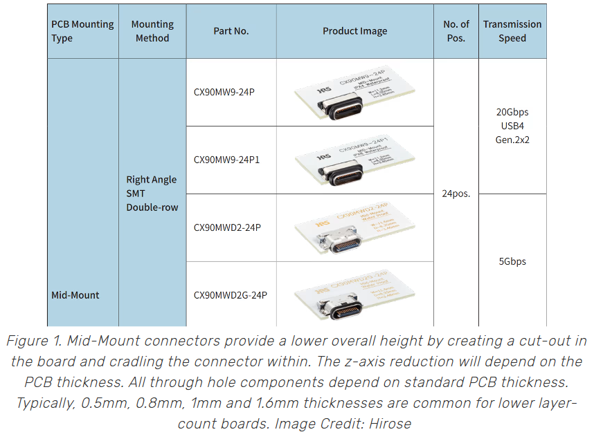 Cadence System Design and Analysis tweet media