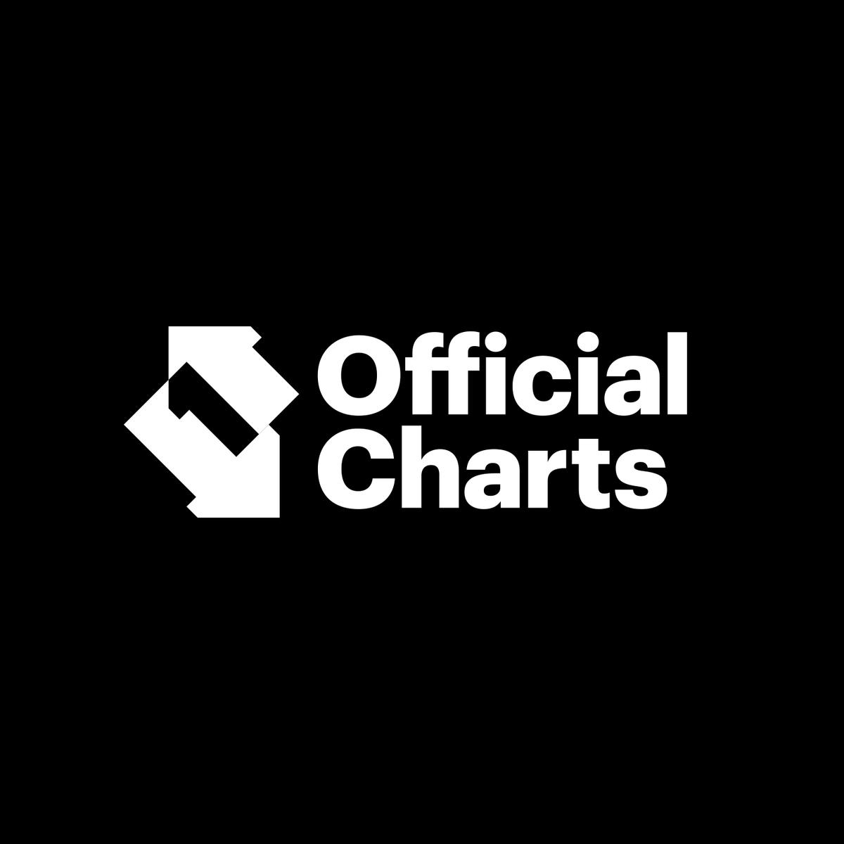 RAYE Updates tweet media