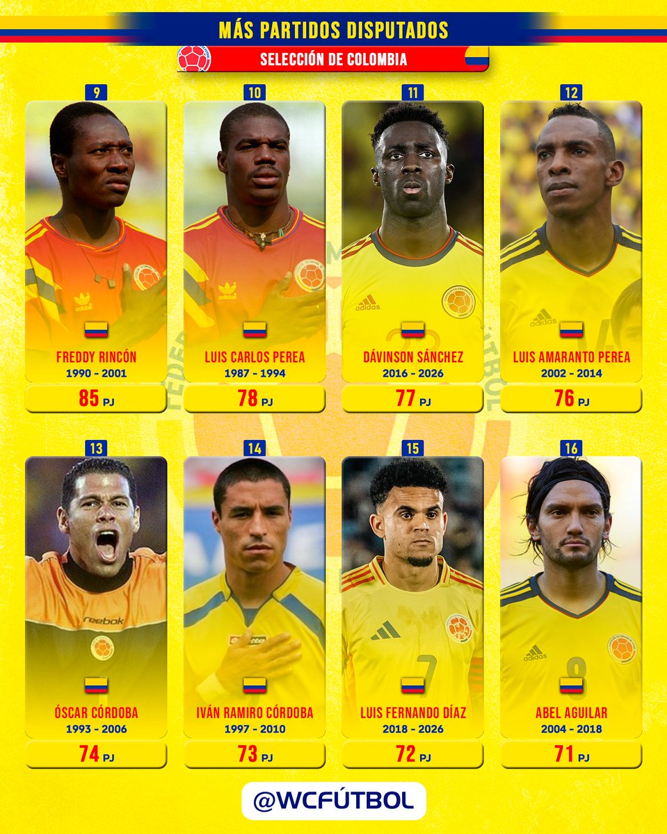 WC Fútbol tweet media