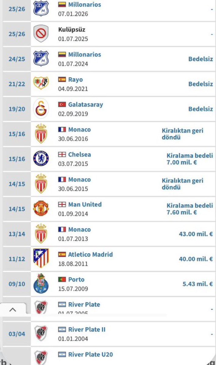 222CİMBOM tweet media