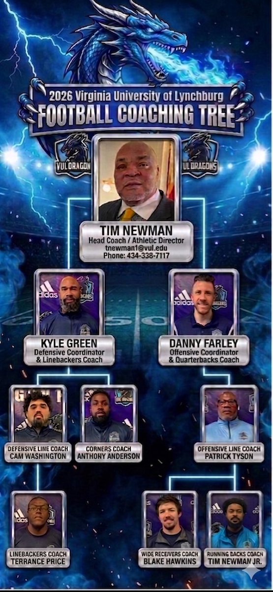 VUL Football tweet media