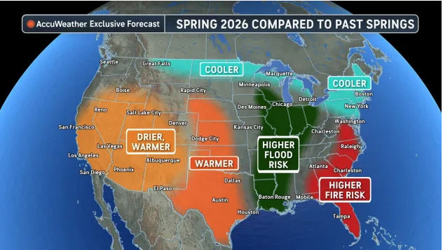 Agility Recovery tweet media