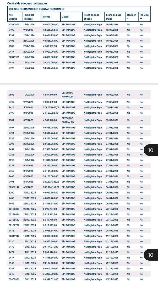 𝗥𝗢𝗦𝗔𝗥𝗜𝗢 ES 𝗖𝗘𝗡𝗧𝗥𝗔𝗟 🇺🇦 tweet media