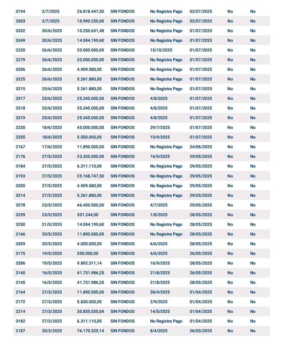 𝗥𝗢𝗦𝗔𝗥𝗜𝗢 ES 𝗖𝗘𝗡𝗧𝗥𝗔𝗟 🇺🇦 tweet media