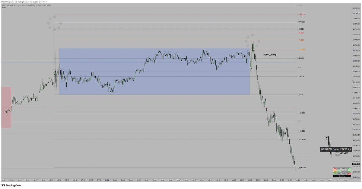 fx4_living tweet media