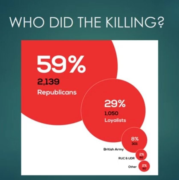 Nigel Stronge tweet media