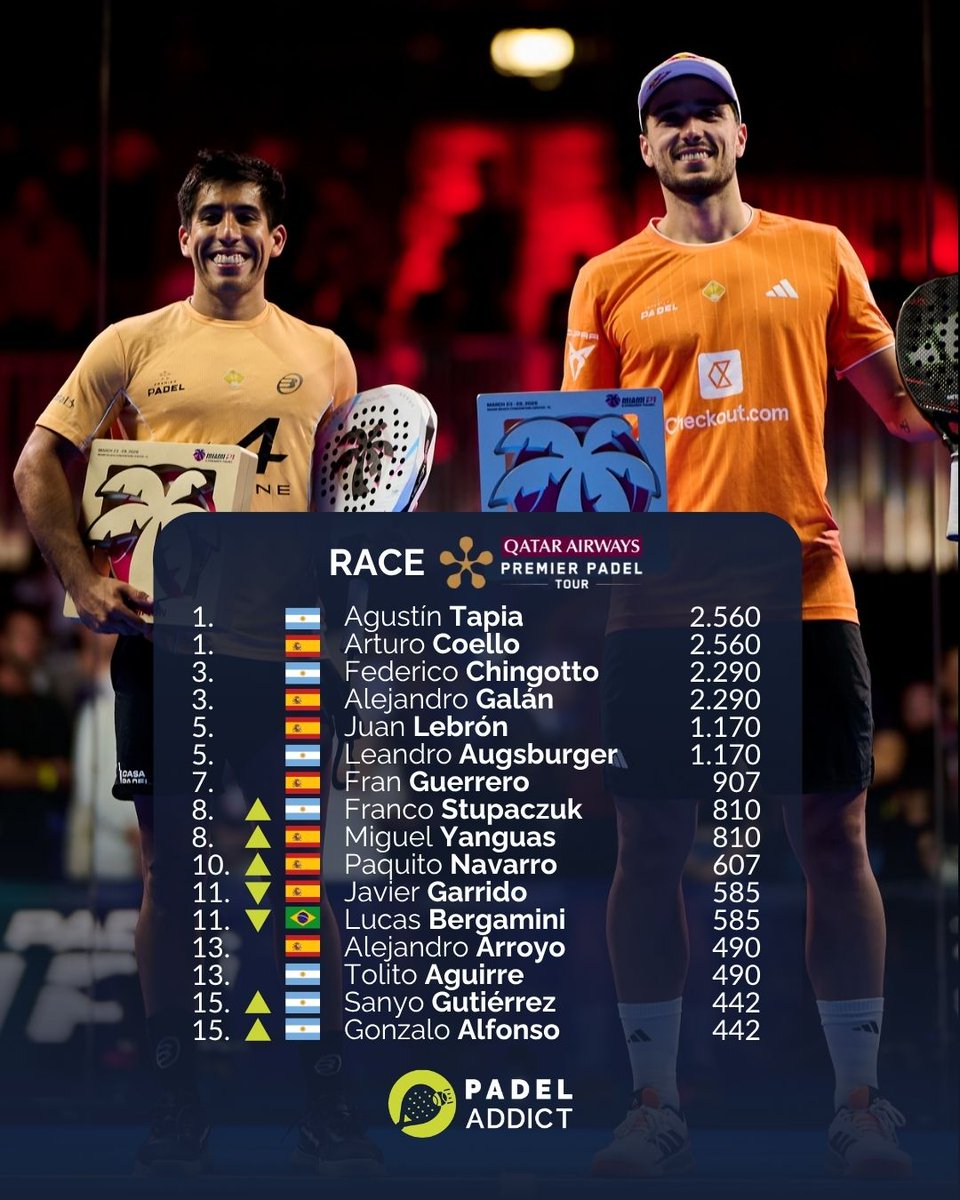 Padel Addict tweet media