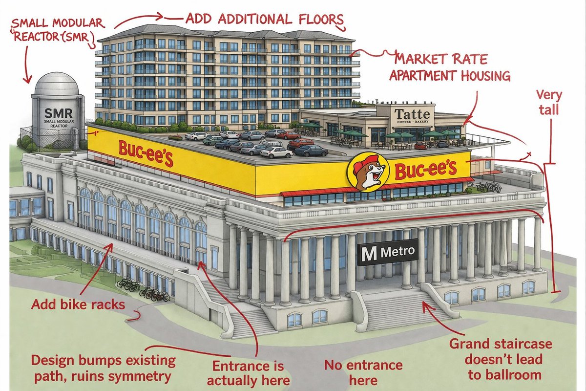 Robert Bork III tweet media