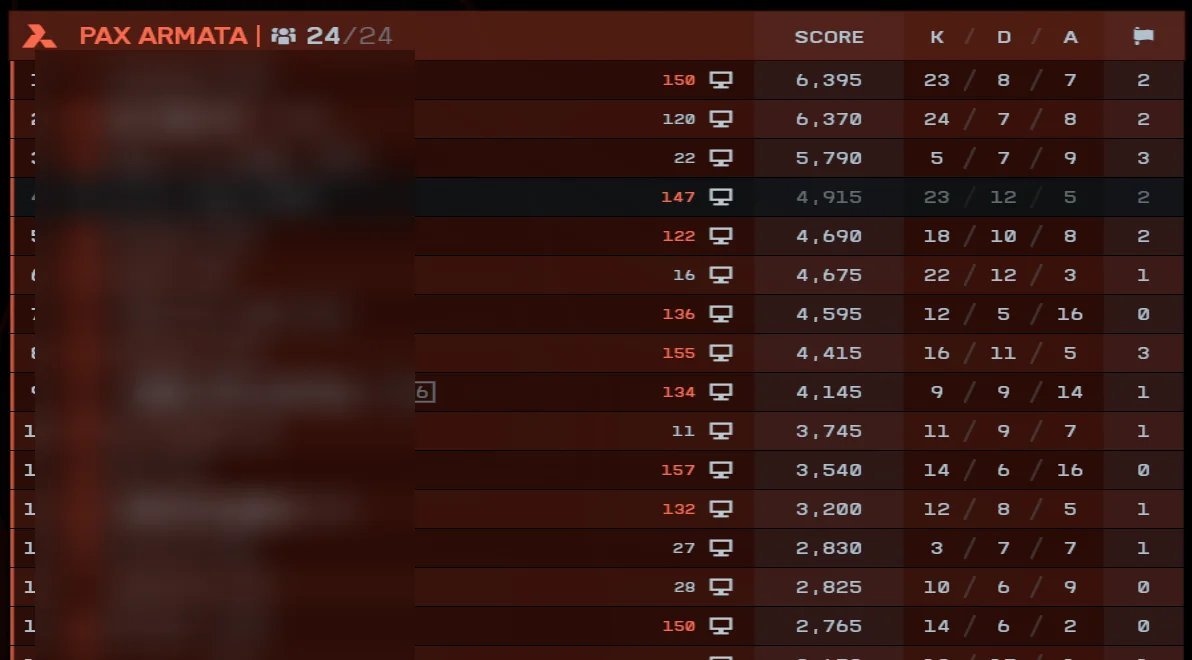 Chromatic Abberation tweet media