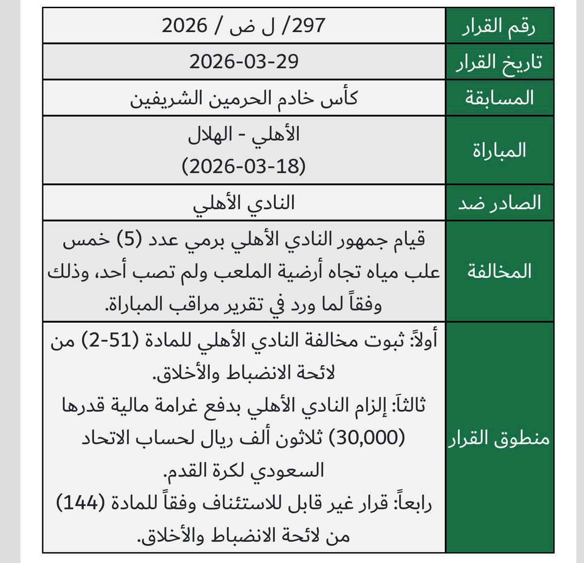 الحربي... tweet media
